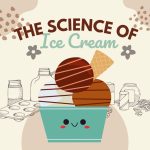 The Science of Ice Cream - Easy Read Stories